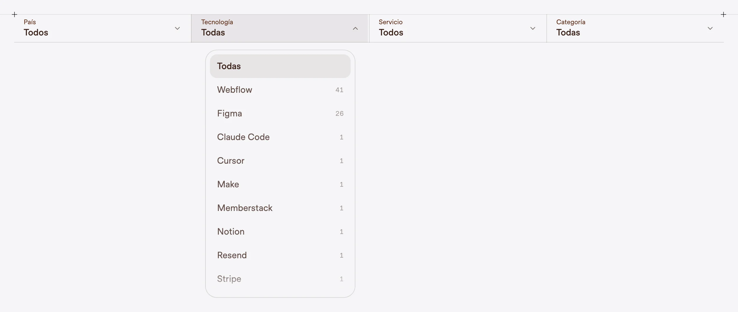 Los filtros del portfolio: País, Tecnología, Servicio y Categoría, con Tecnología abierto